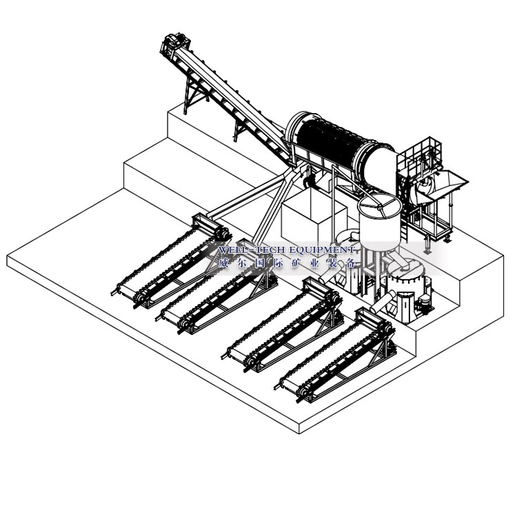 200tph alluvia gold plant flowchart 200tph alluvia gold plant flowchart